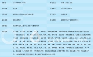 百助通 北京物聯(lián)網(wǎng)科技領域的技術服務先鋒